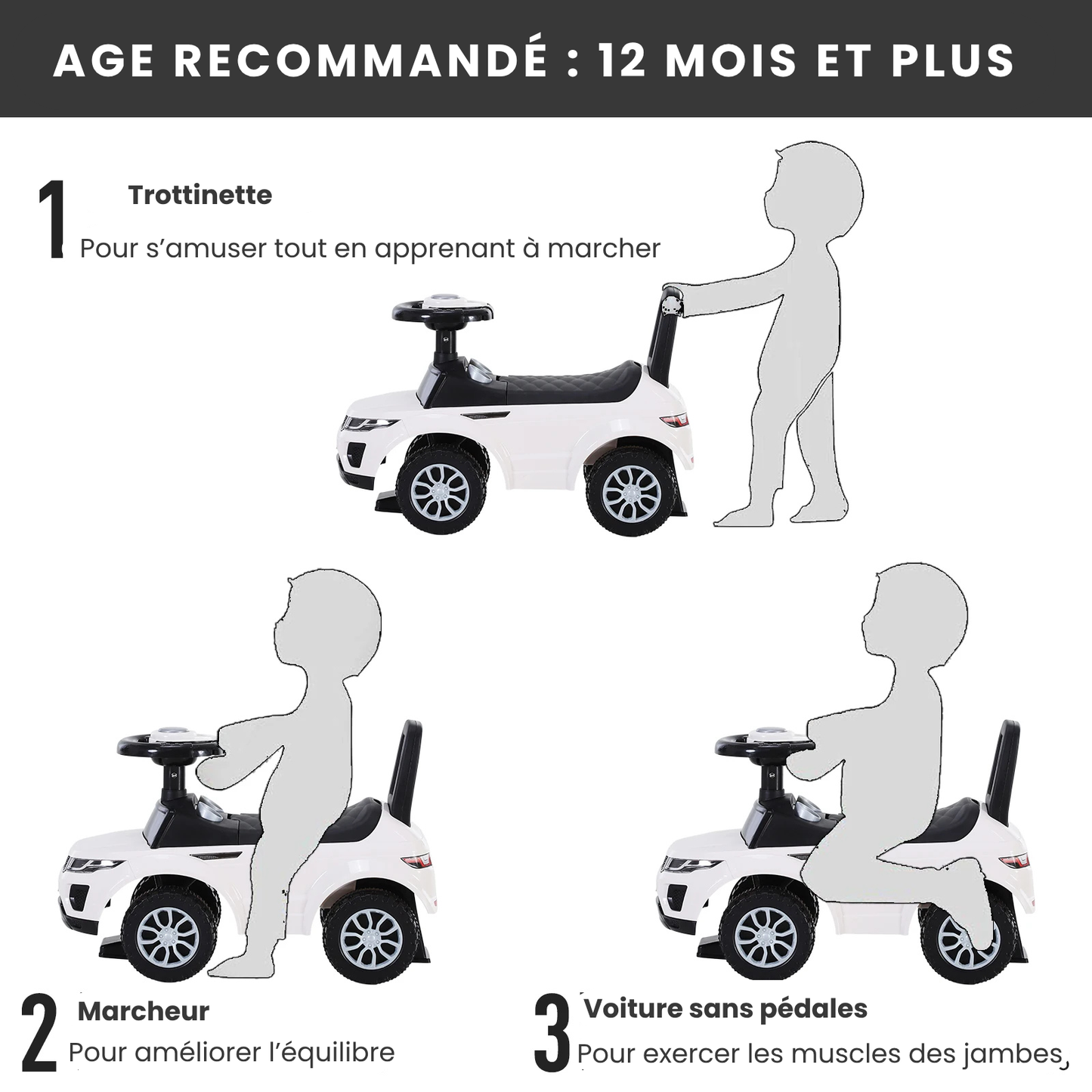 Véhicule sans pédales à quatre roues