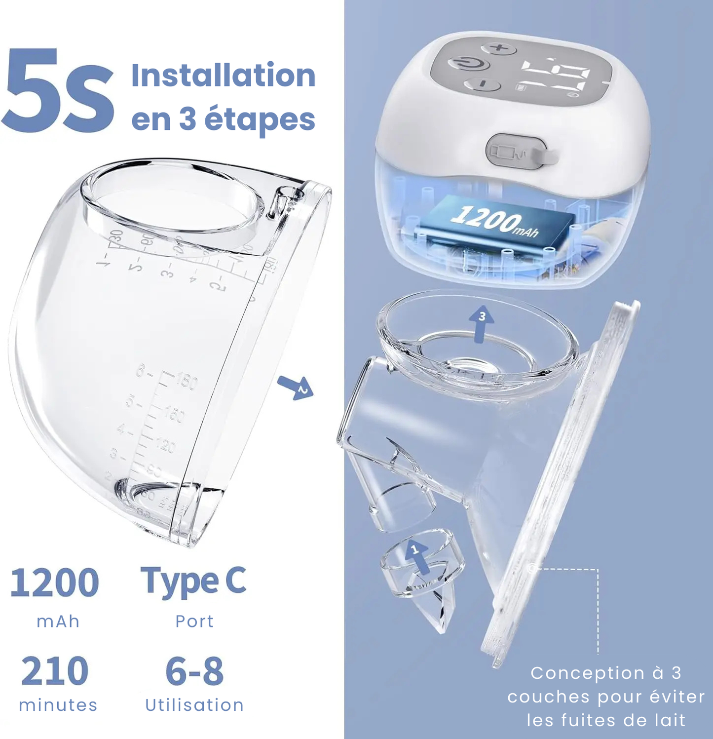 Tire-lait électrique portable