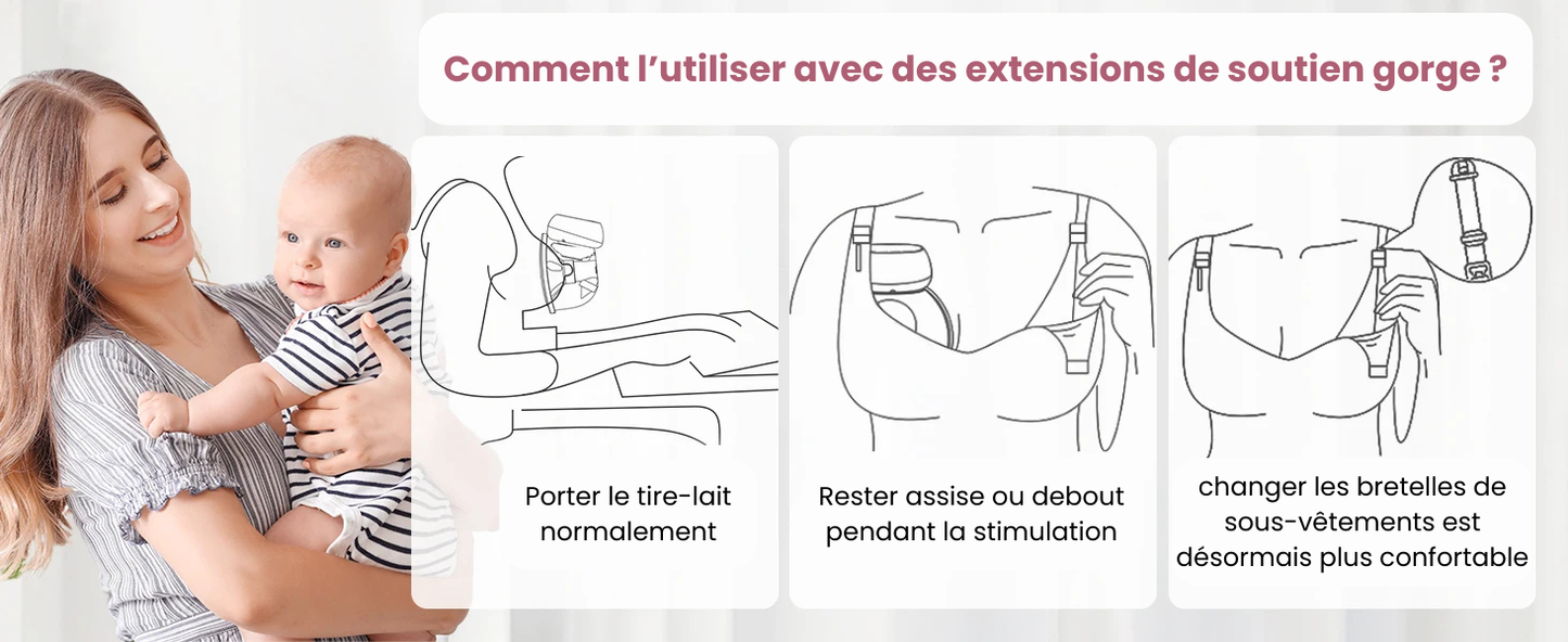 Tire-lait électrique portable
