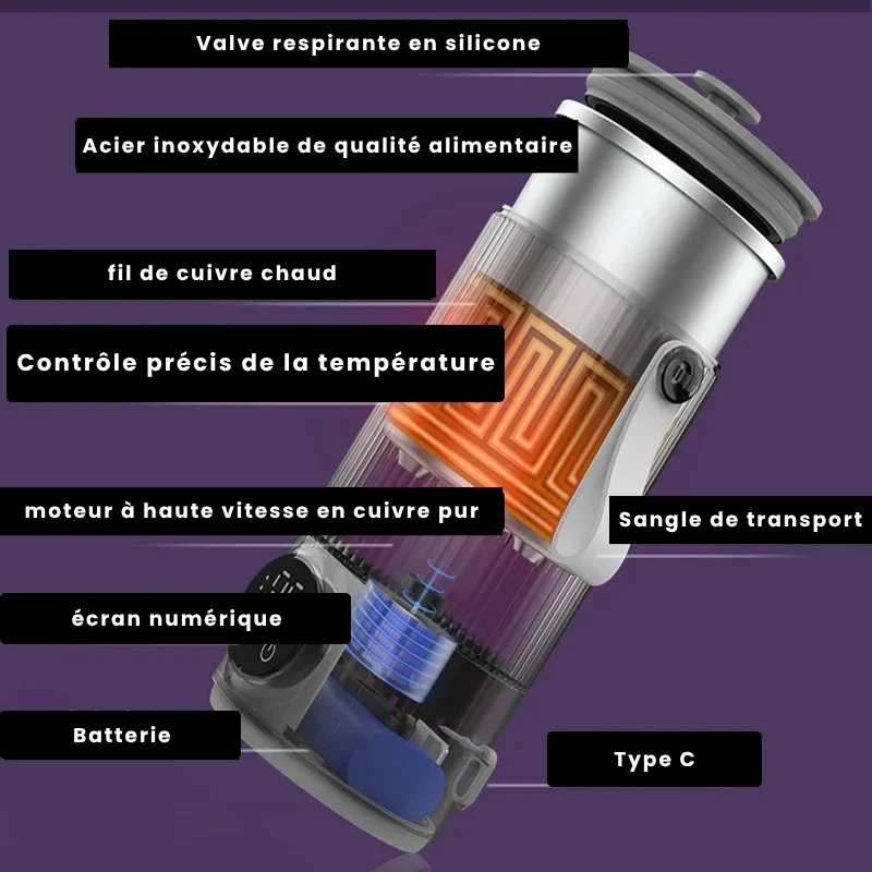 Chauffe-biberon portable