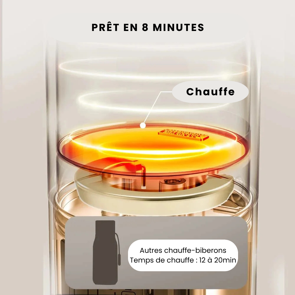 Chauffe-biberon portable